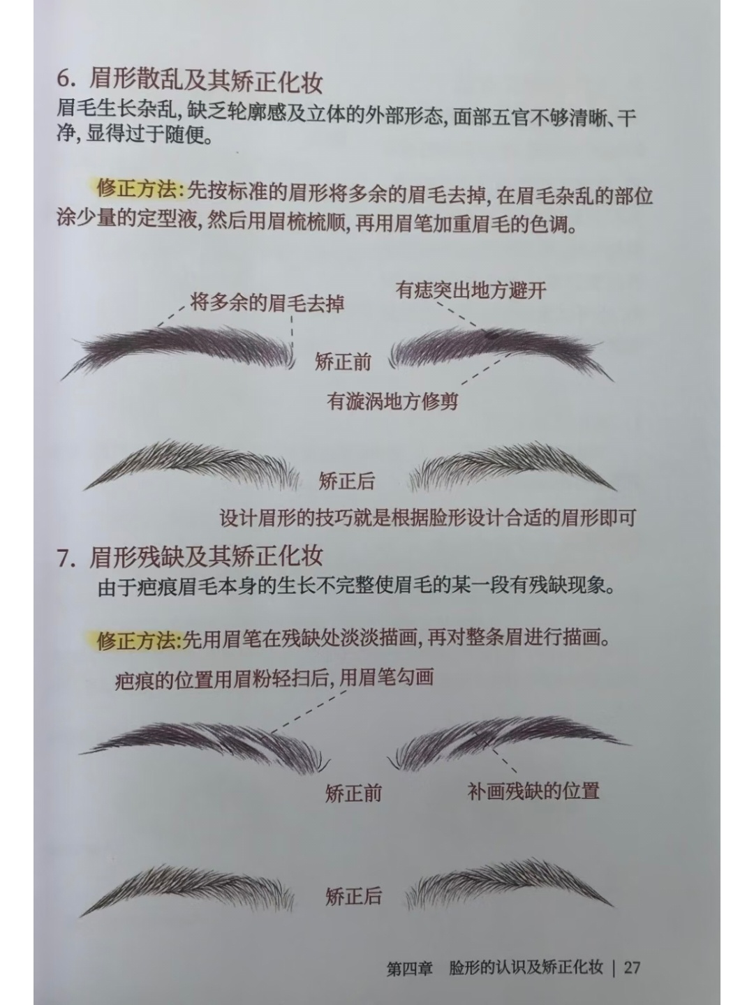 在毛戈平花2万学到的笔记之眉形的矫正 