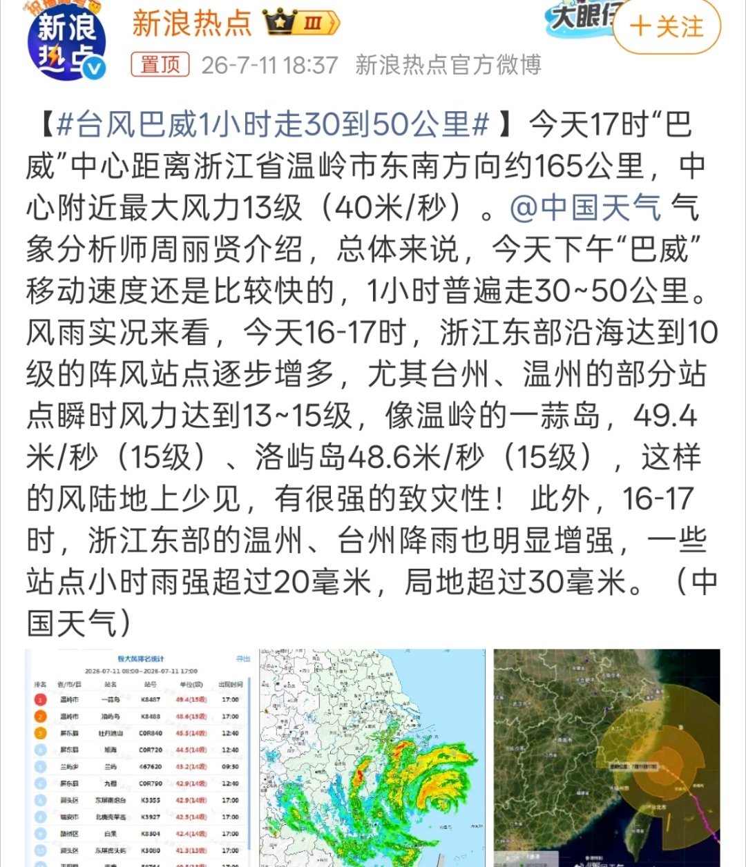 台风巴威1小时走30到50公里关键它影响范围广啊，才到浙江，江苏的大风已经呼呼吹