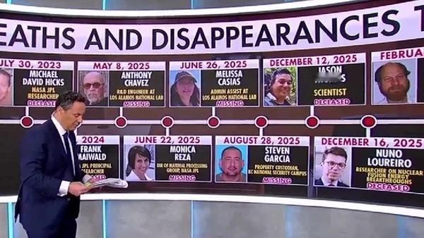 “关乎国安”！至少10名美国尖端领域研究者接连死亡失踪，FBI介入调查
    