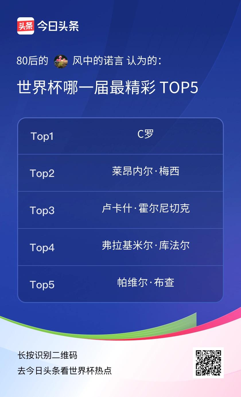 TOP5
