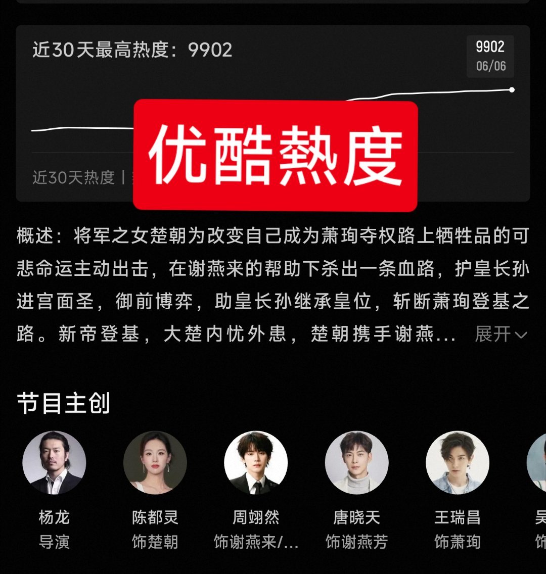 周翊然主演的《翘楚》站内热度到9902了，好紧张，继续发力！不用管我！