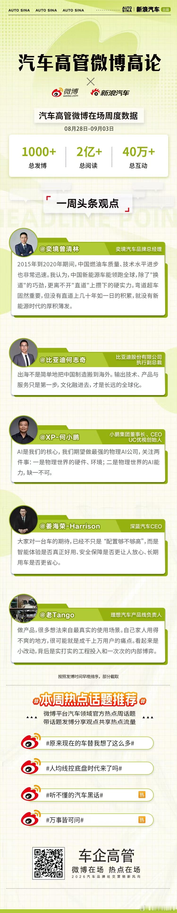 让技术回归真实世界，用长期积淀定义每一次出行的价值。汽车高管微博高论，省流速览微