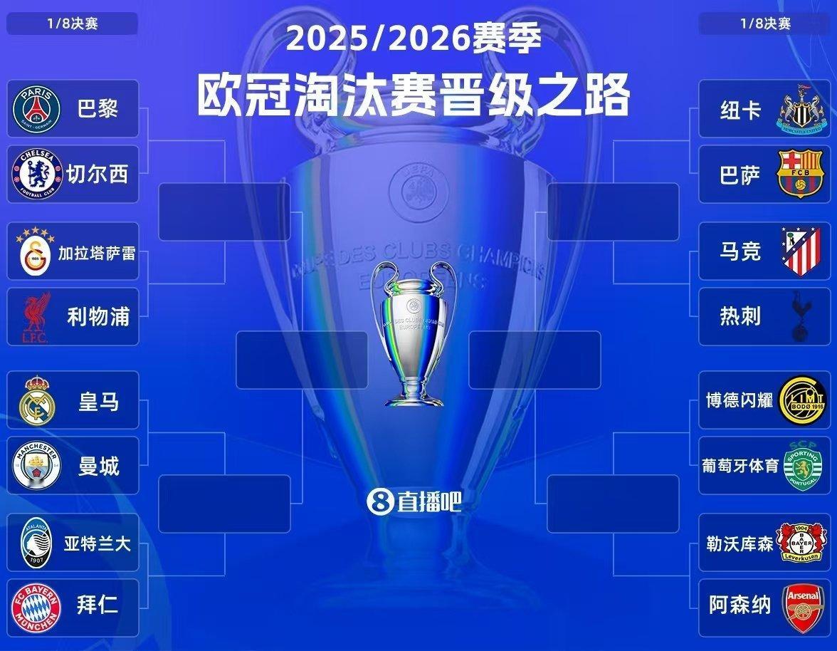 上半区群雄逐鹿，下半区巴萨阿森纳会师4强？英超领跑+欧冠分在甜蜜下半区，今年夏天