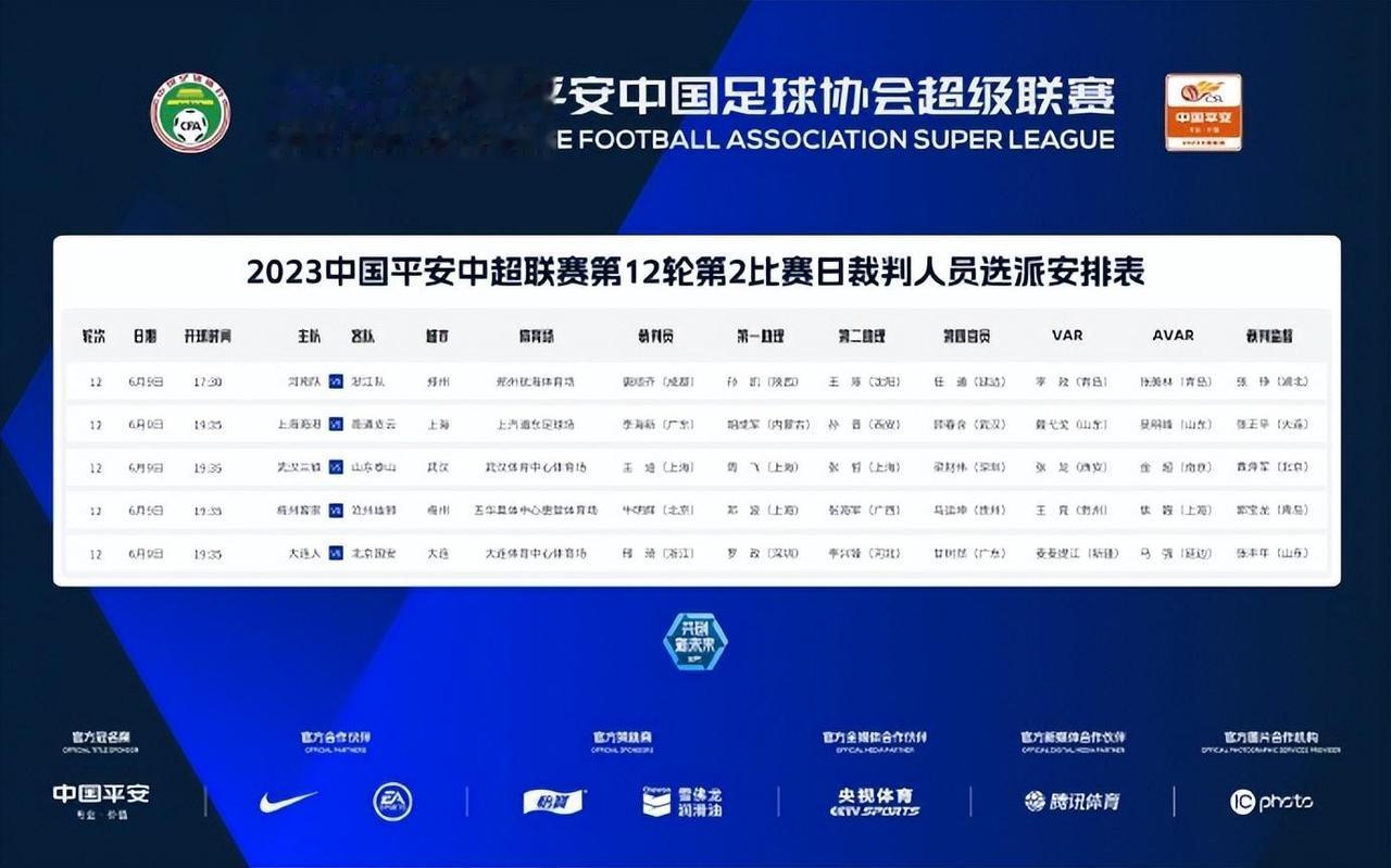 北京时间6月9日，中超第12轮的比赛继续进行，今日将进行5场比赛。中超官方也公布