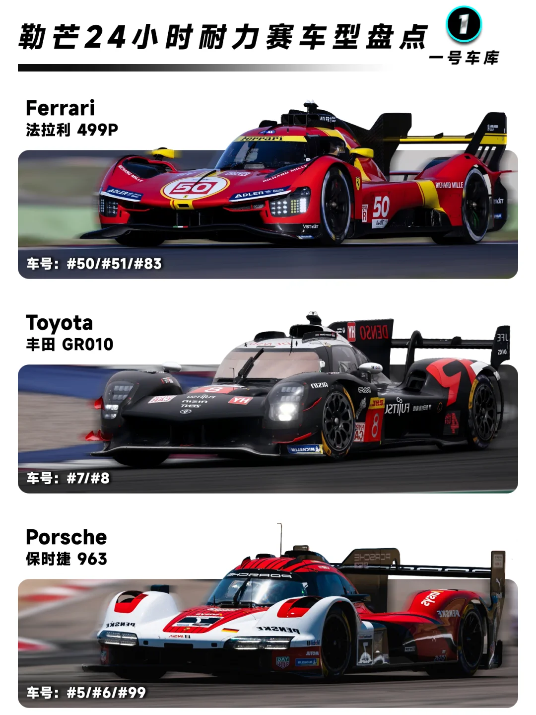 25 年勒芒 24 小时耐力赛Hypercar车型盘点