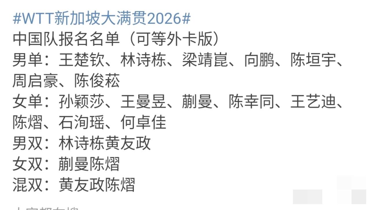 2026新加坡大满贯中国队参赛名单—解放老将 为亚运会做准备
1月14日，WTT