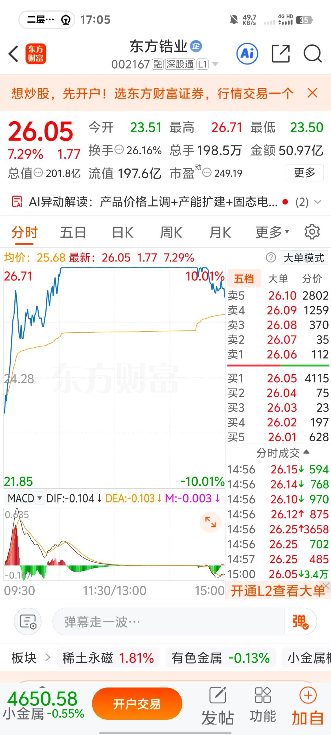 无需多言，轻松再抓一个涨停板！东方锆业走势炸裂！全体兄弟重点看这条通知！昨日提前