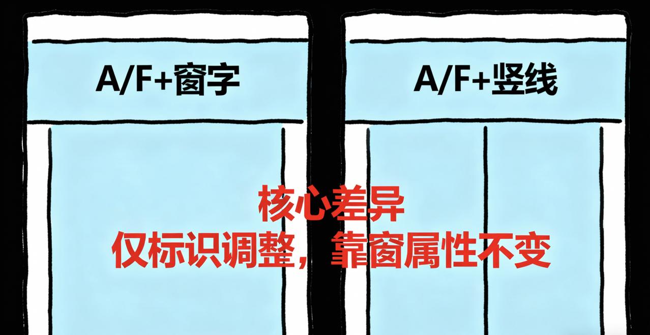 网传12306取消靠窗选座？官方回应来了：没取消，但要注意这点
 
近期全网热议