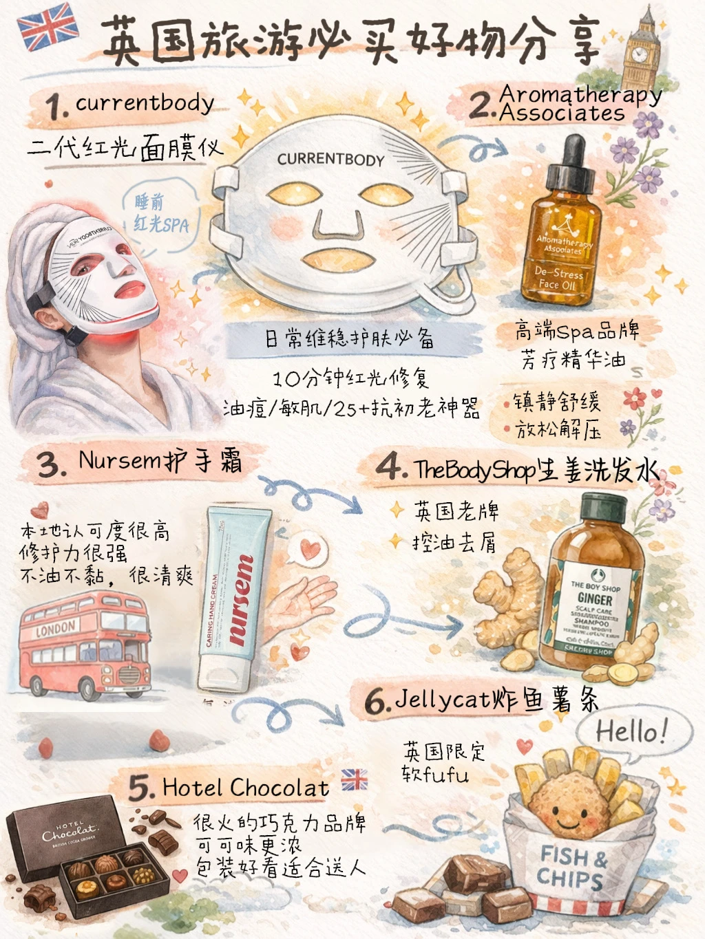 英国🇬🇧购物｜值得花💰的好物合集