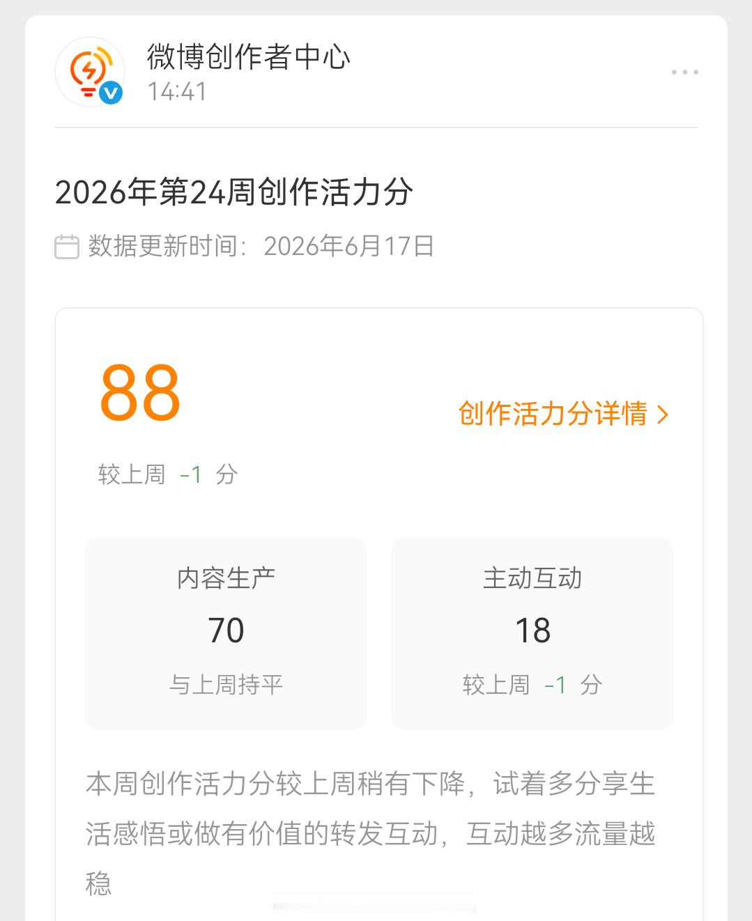 之前，一天两篇，93分。现在，一天三四篇，88分。看来，还得懈怠，大眼的本意也是