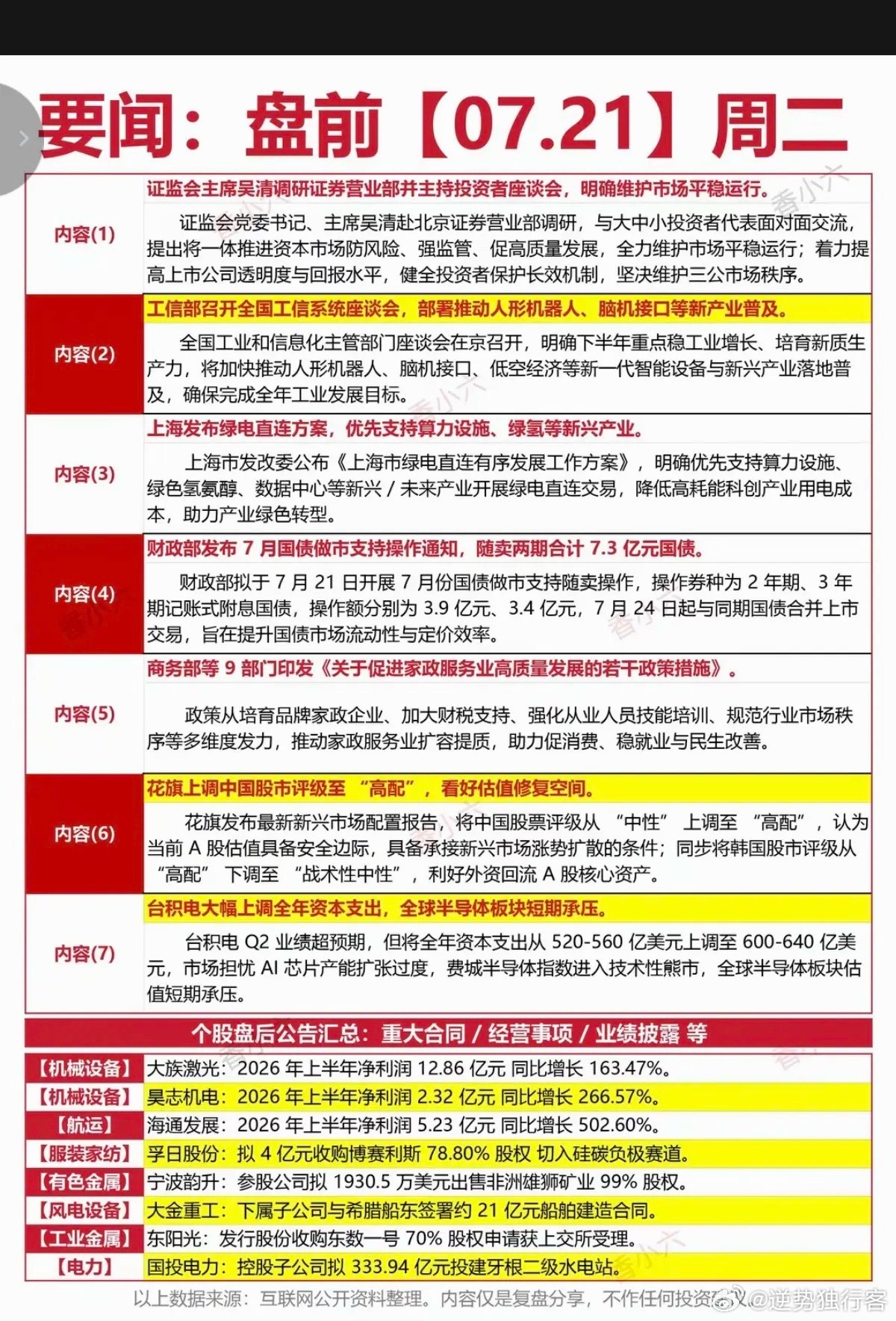 7.21周二  财经热点信息参考！1.维护资本市场2.人形机器人3.绿电直连4.