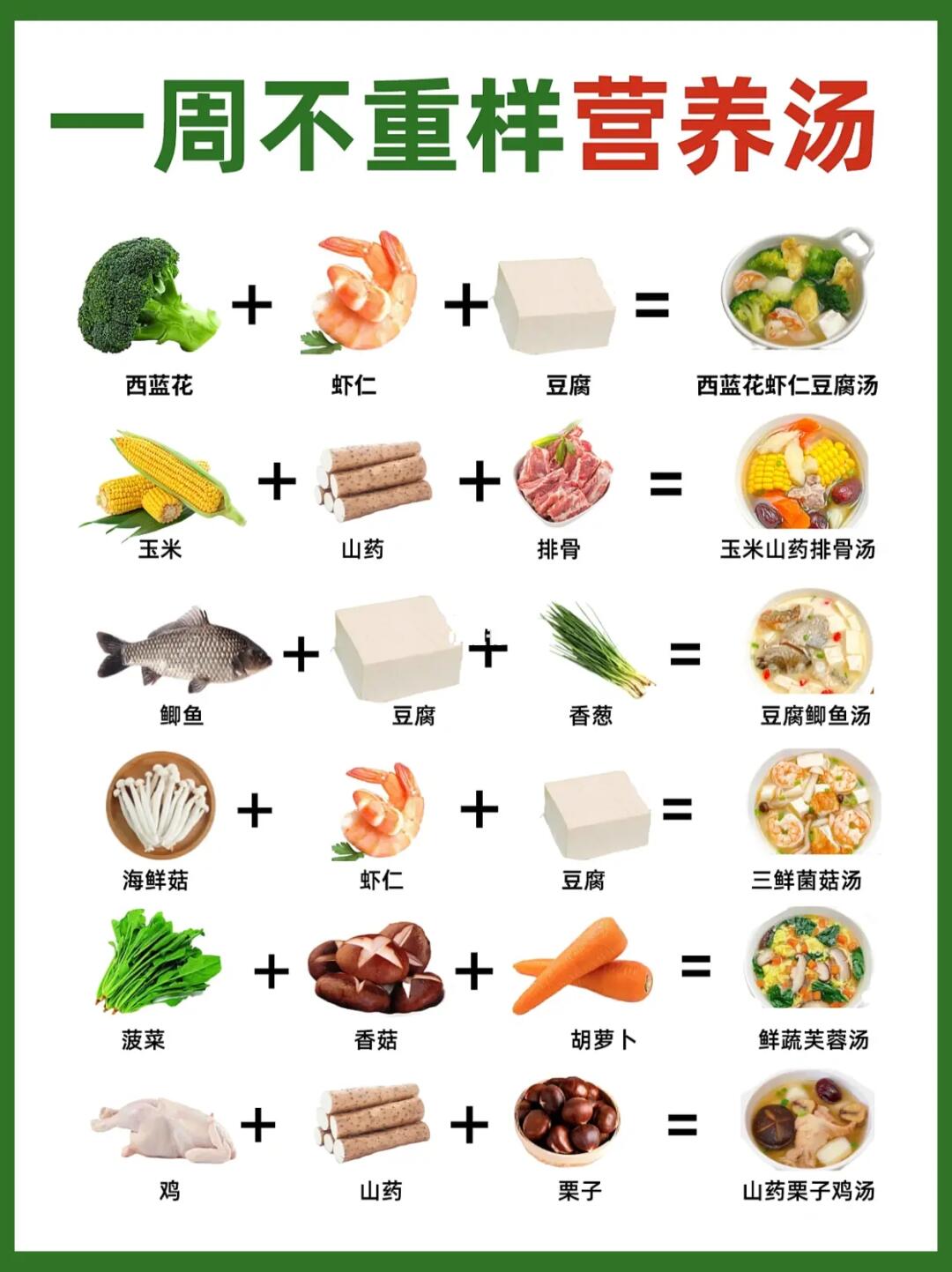 一周不重样宝宝👶营养炖汤 🥣简单易上手‼️
