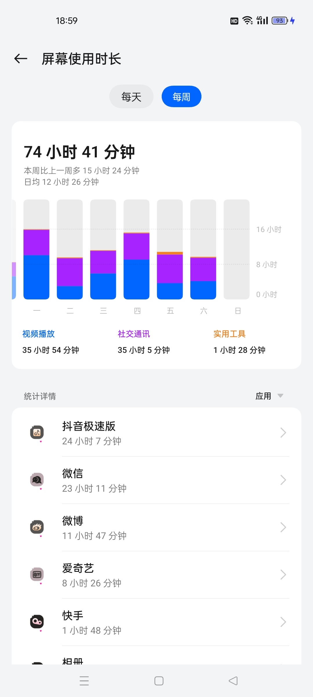 我不行了 