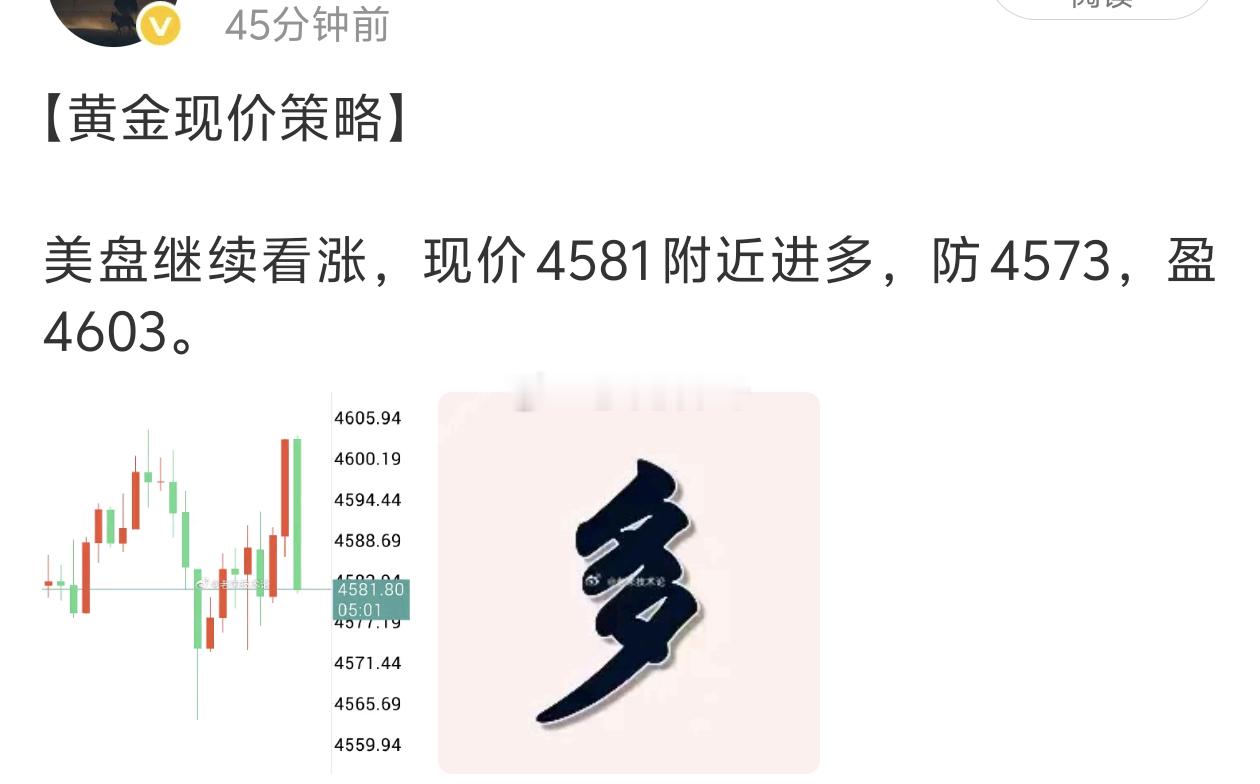【黄金多单获利220点离场】盘面冲高之后出现新一轮回踩调整，上涨趋势之下，每一次