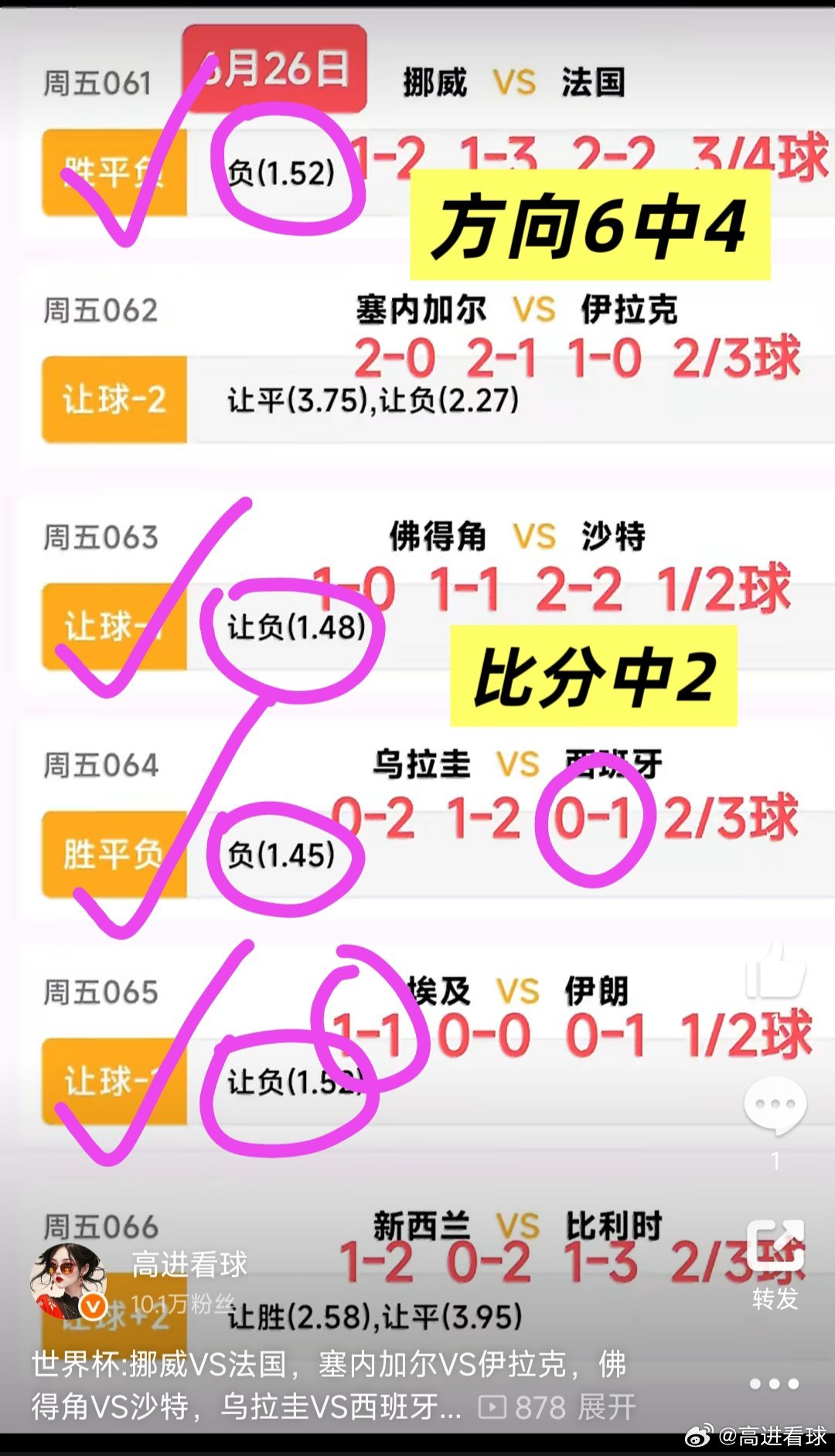 新西兰1比5比利时，西班牙1比0乌拉圭头名出线，佛得角0-0创历史！今日关注世界
