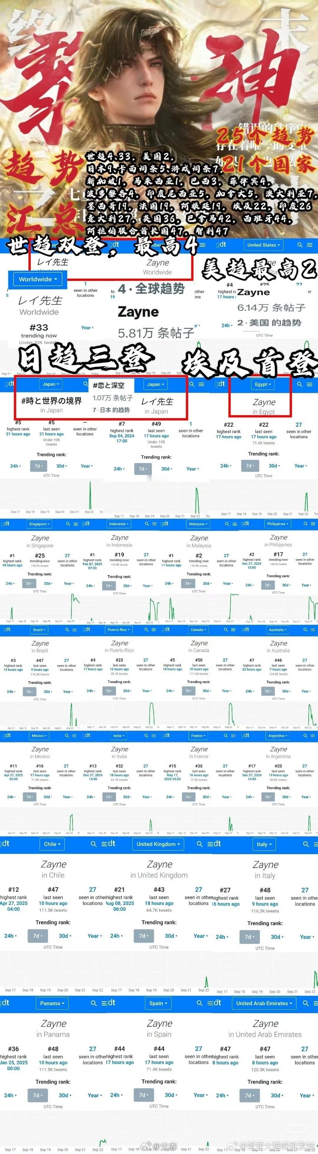 黎深 五条悟 不要错过复刻呀我想念一个终末之神叠满手感绝了全自动随便过关黎深 