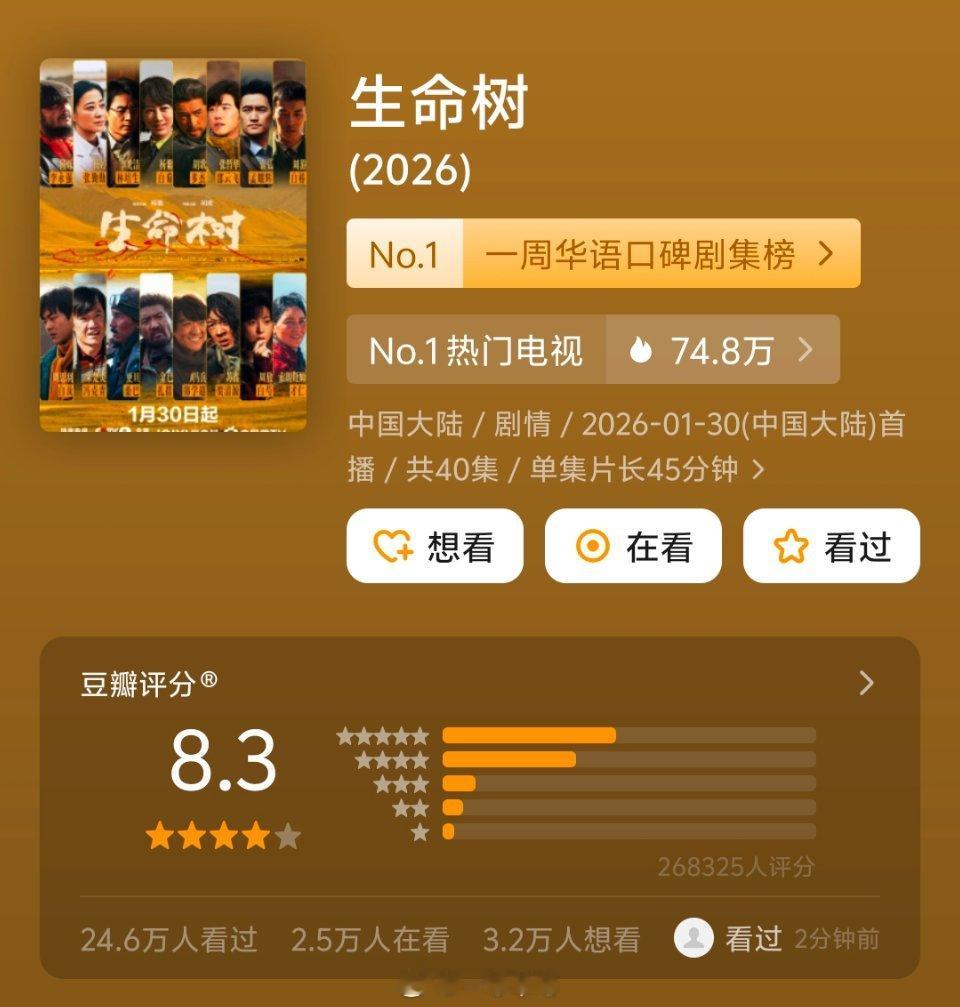 杨紫《生命树》豆瓣评分涨至8.3 