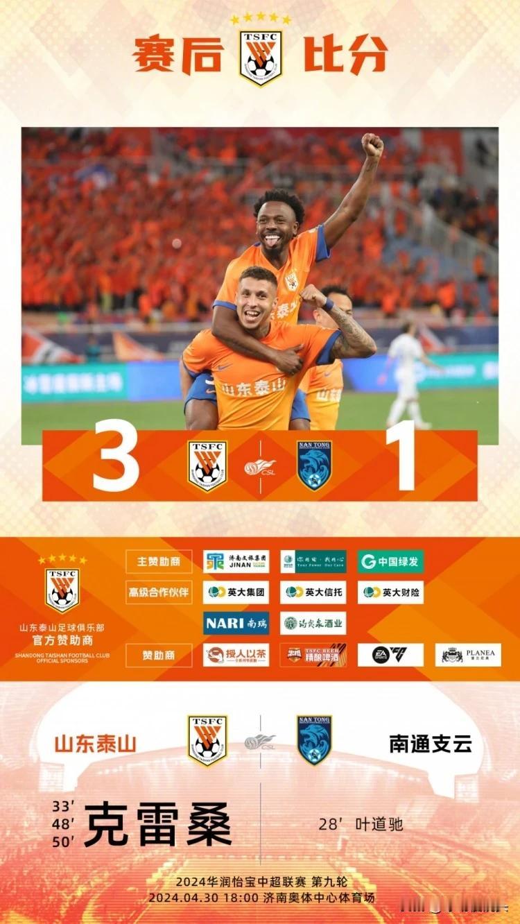 山东泰山3：1南通之云，说明三个不争的事实

1，克雷桑山东泰山的大腿，他的状态
