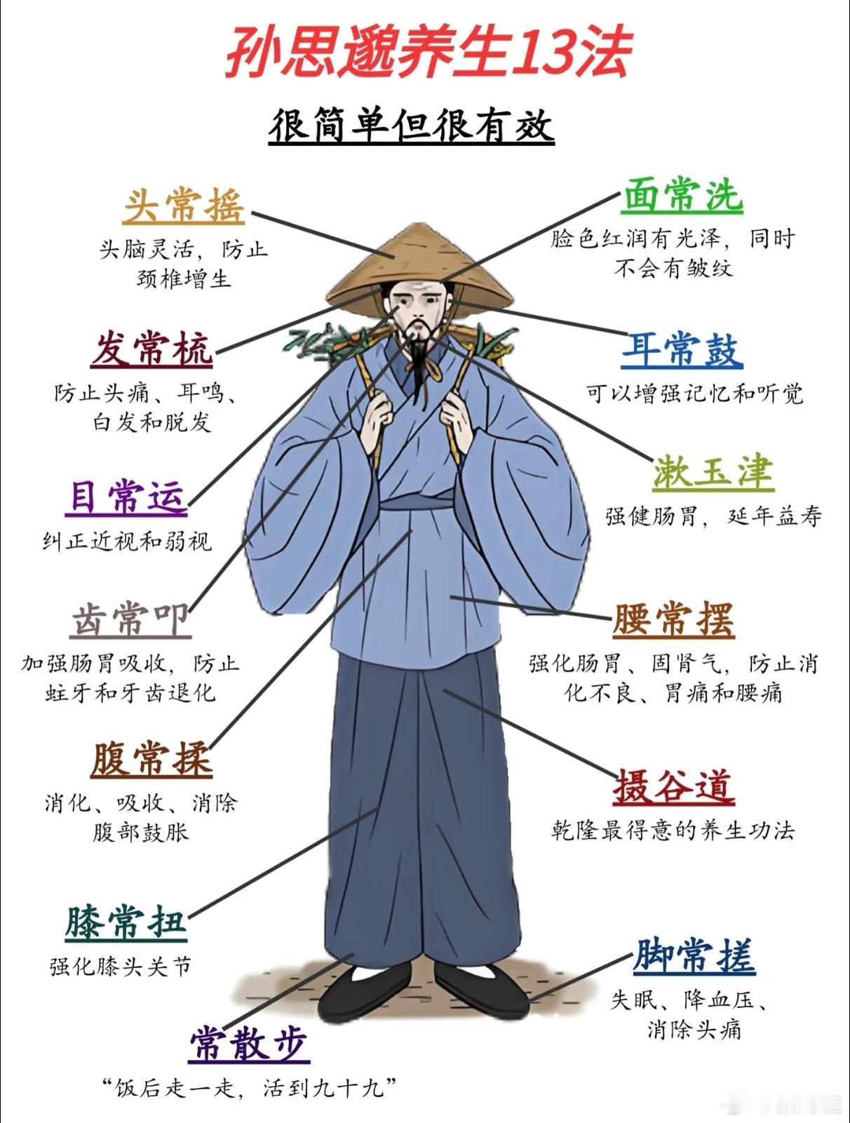 分享图片 ​​​