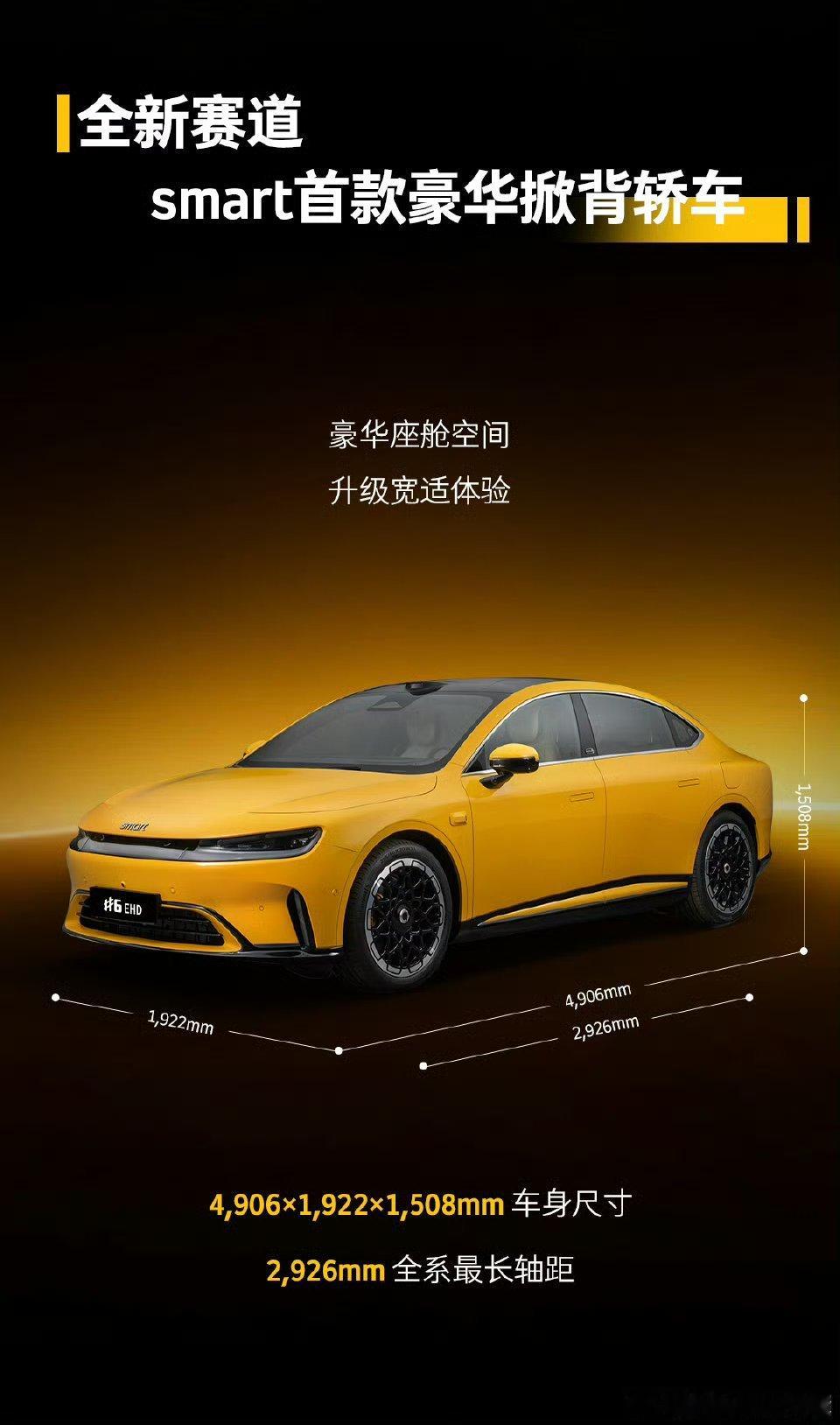 提问一下大家，smart精灵6号，长得像小米SU7，还是像零跑Lafa5？