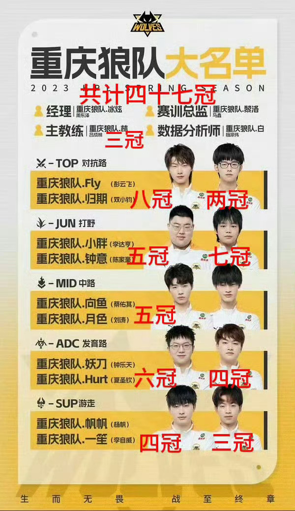 妹子你咋啦？穷人乍富两年磨一冠不清醒了吗，用不用帮你回忆紫幻当年被k甲零封 