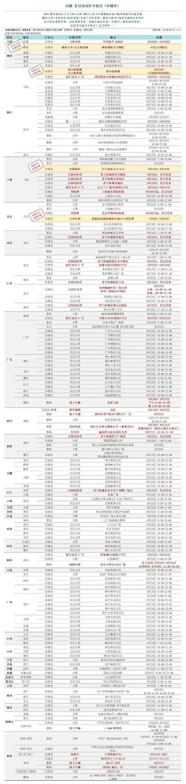 白鹿生日痛楼应援白鹿生日应援汇总，象山2000架无人机应援，浏阳烟花秀，400架