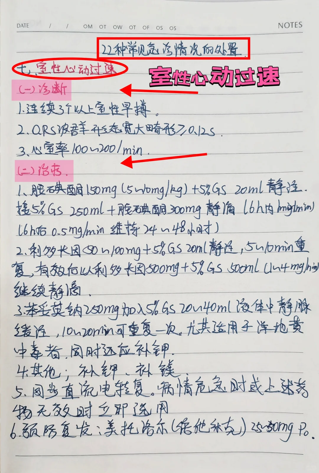 22种急诊常见情况的处置||学习笔记分享