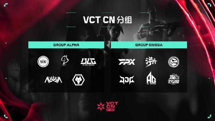 #无畏契约CN联赛# #VCTCN# VCTCN联赛分组信息公布VCT CN联赛