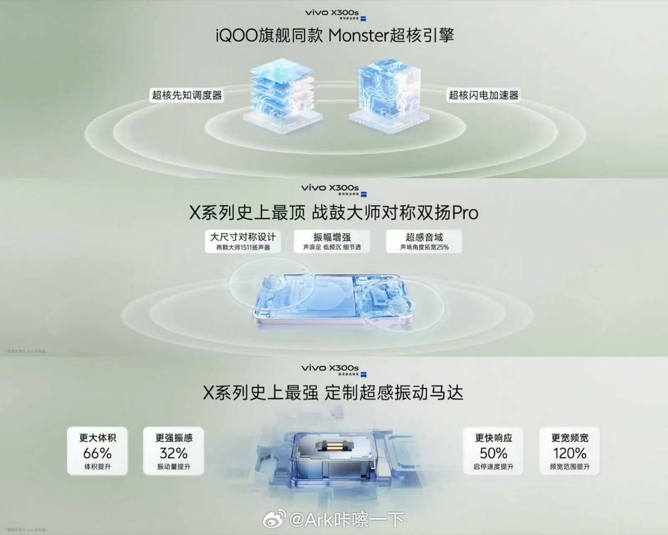 vivo X300s搭载iQOO同款Monster超核引擎，超核先知调度器精准预