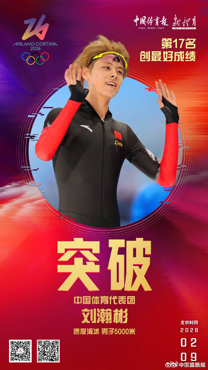 【#速滑小将摔倒失忆险些错过冬奥会#】19岁小将刘瀚彬在米兰冬奥会速度滑冰男子5