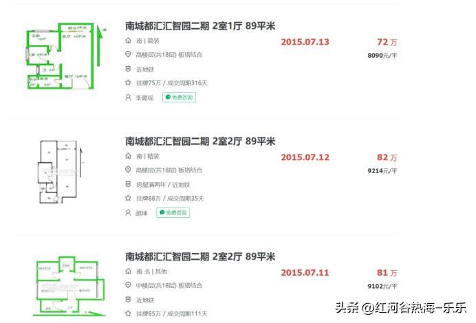 房价很难跌回2015年。
大家能看到。
成都的这个小区房价在2015年的时候，是