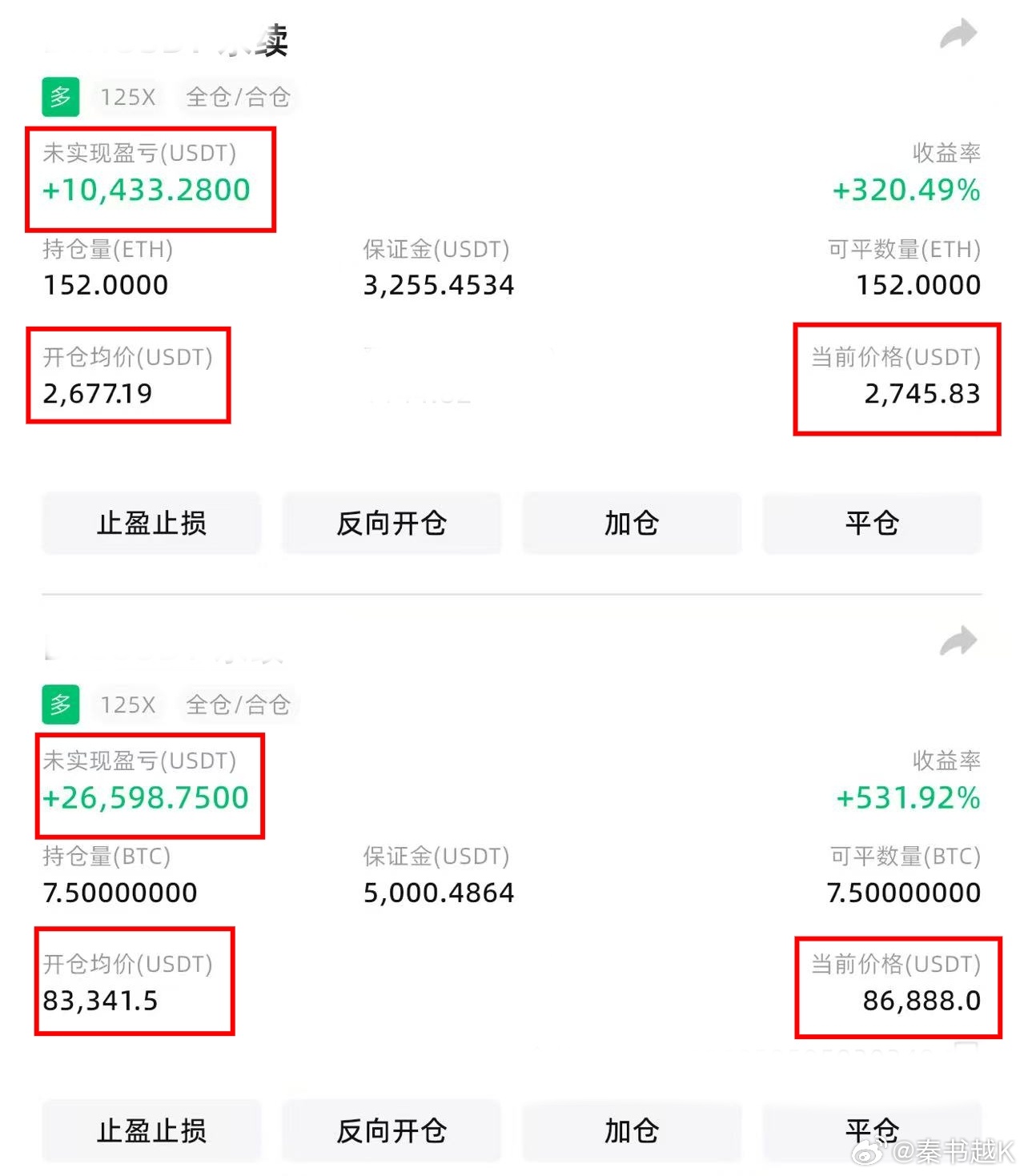 爽，起飞，突破86000，高位逼近87000……大饼多单拉涨3500点，姨太同步