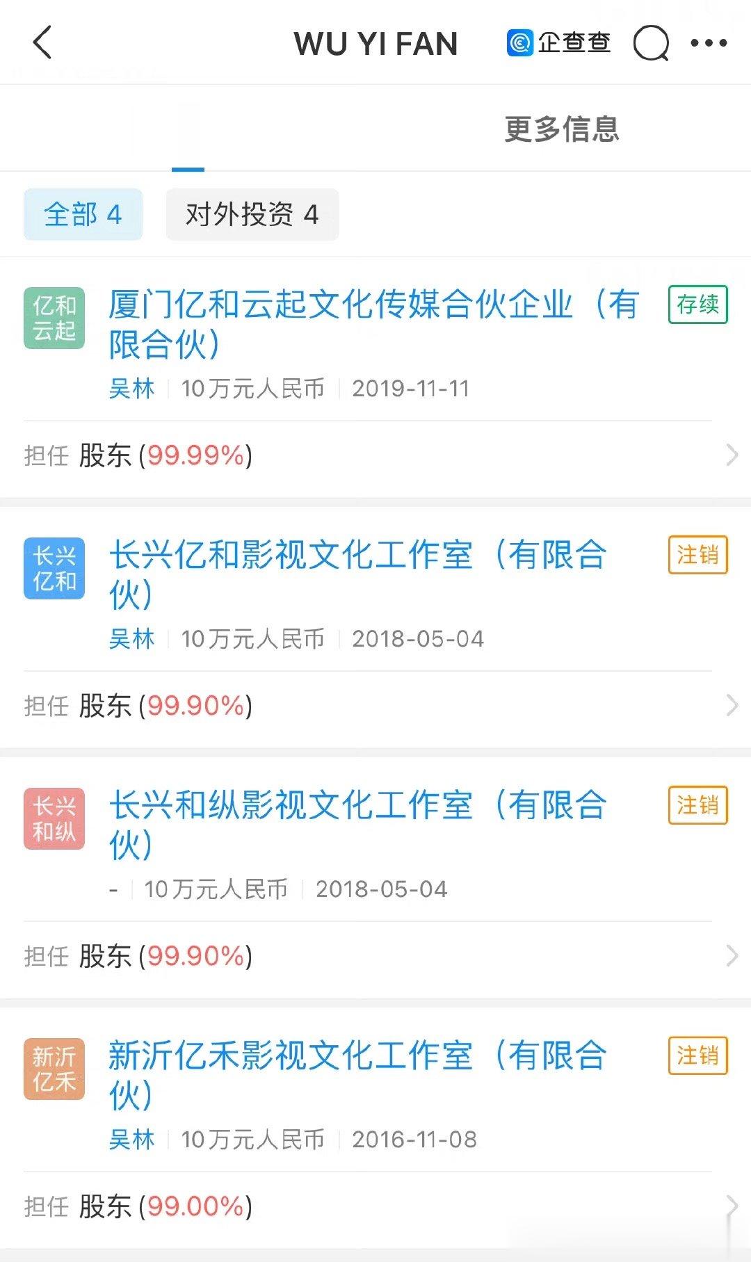 #吴亦凡公司仅剩1家存续#吴亦凡涉及的企业关联情况显示，他共关联了4家企业，其中