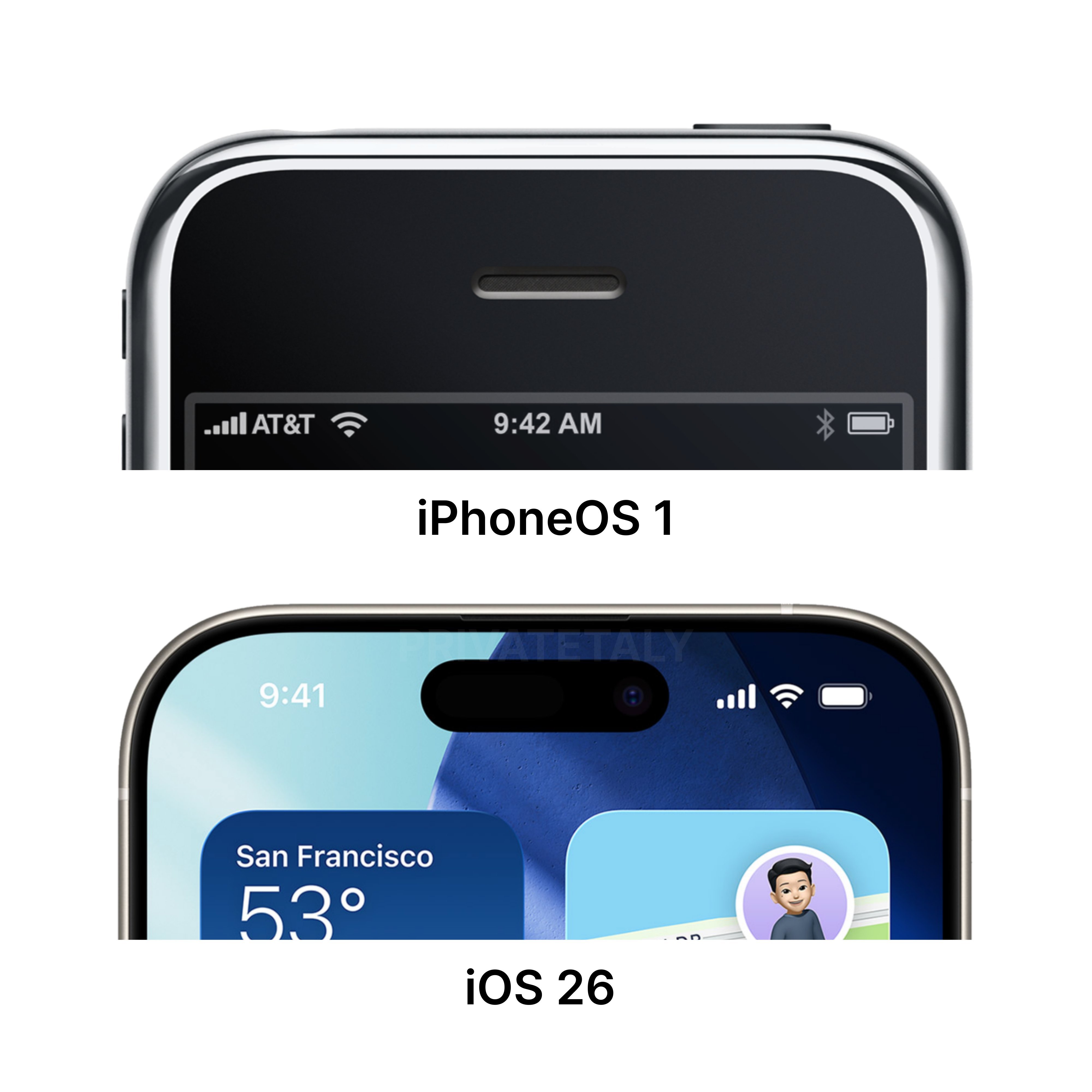 对比iPhoneOS1 和iOS 26的刘海发现这么多年过去了，信号、WiFi图