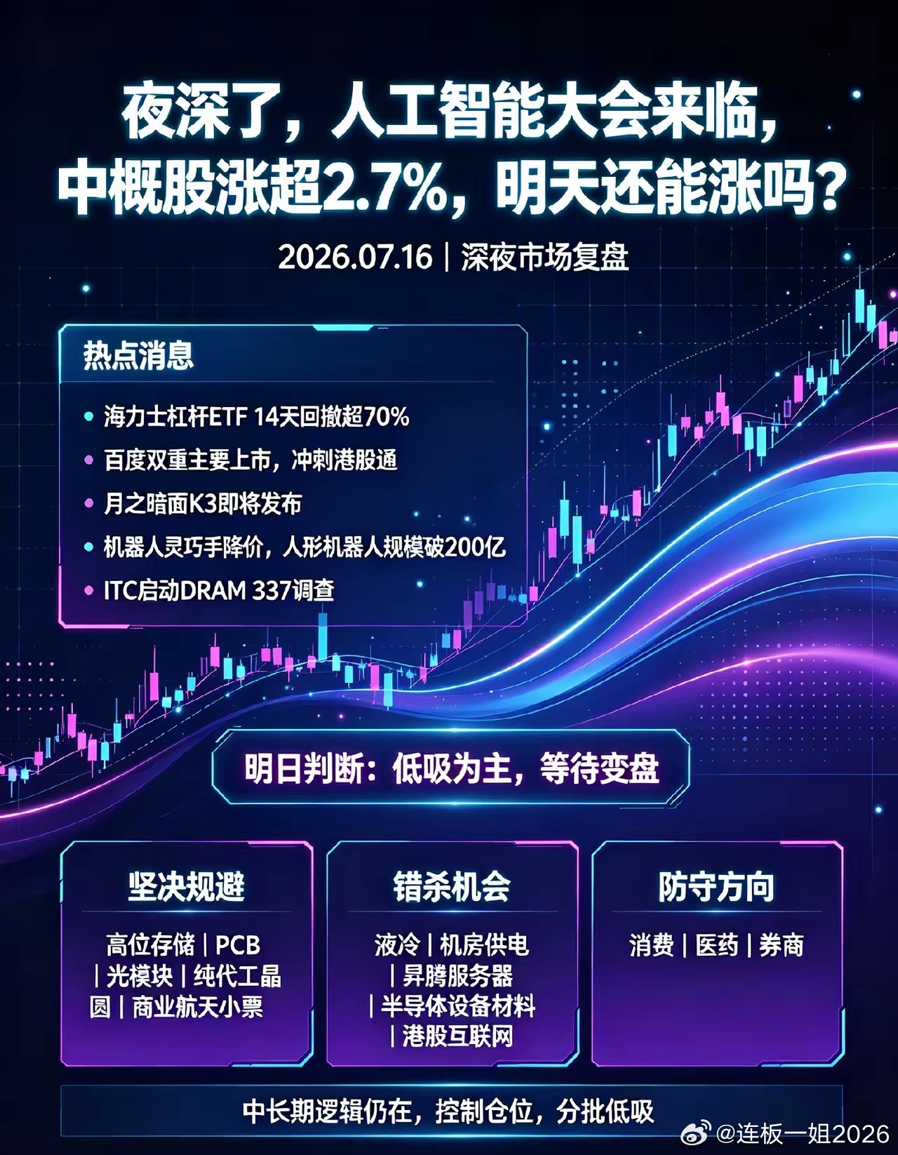 人工智能大会来临,中概股涨超2.7％,明天还能涨吗？一、热点消息①14天惨遭“脚