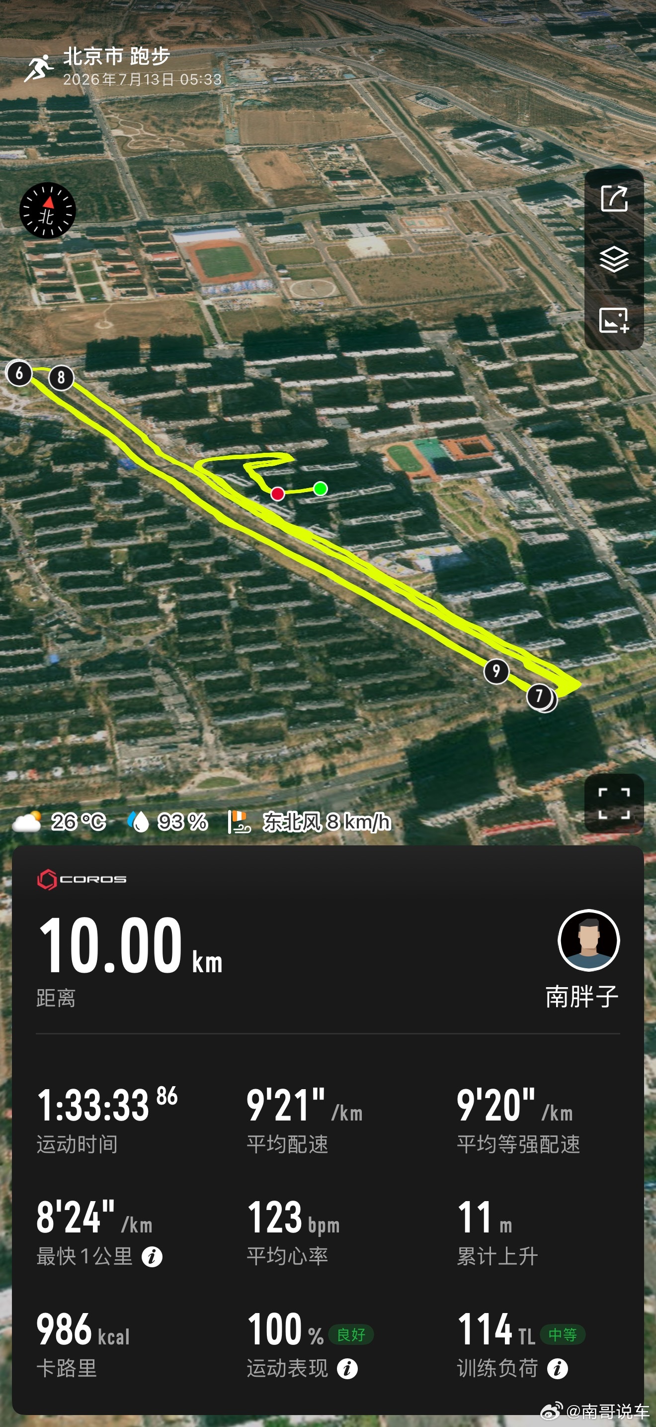今天这个运动量，怎么样 