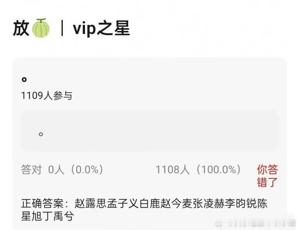 星光大赏 vip之星名单🍉赵露思 |  孟子义 | 白鹿 | 赵今麦 |  张