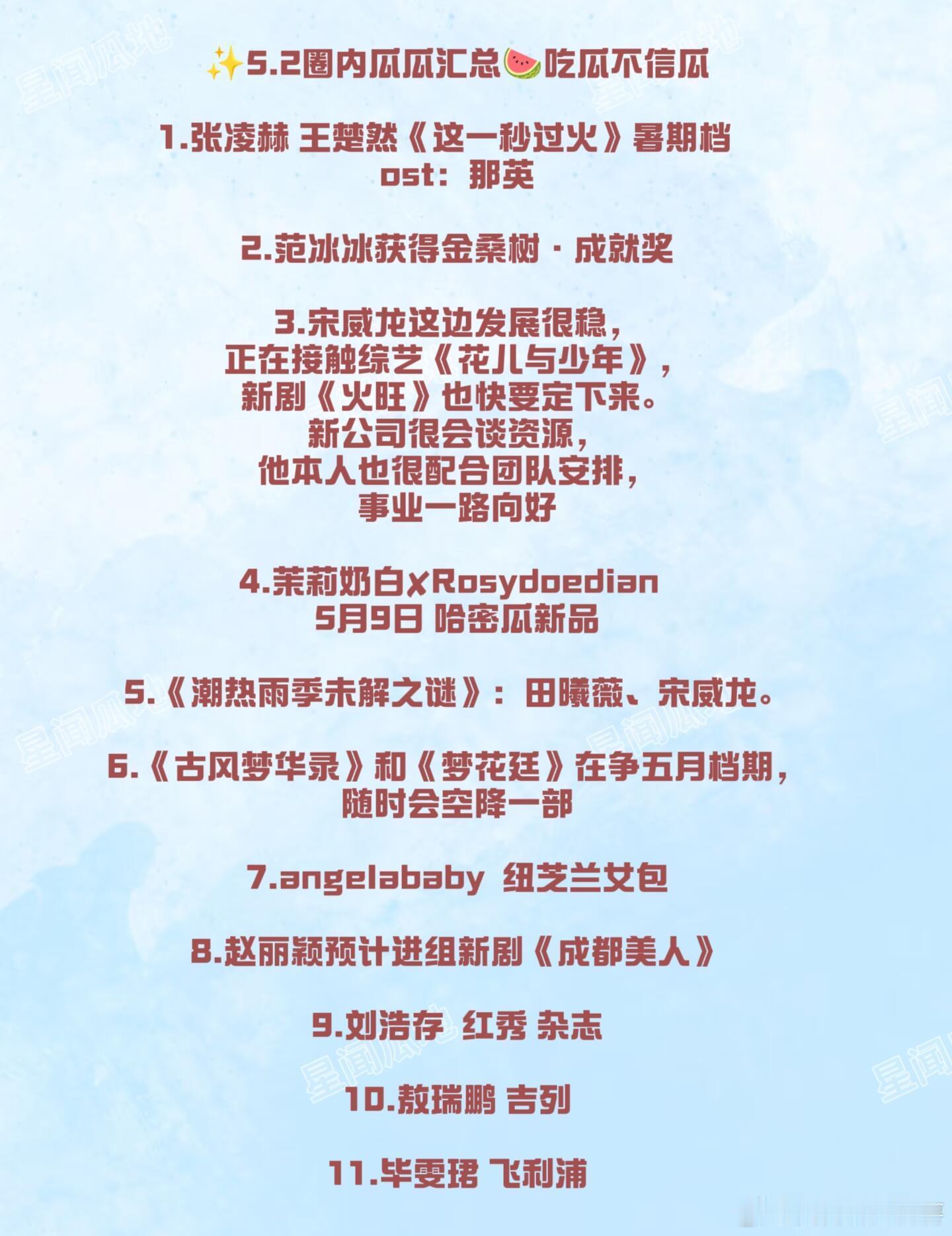 5.2娱乐圈吃瓜汇总🍉✨仅供娱乐吃瓜，一切以艺人/品牌/平台官方最终官宣为准～