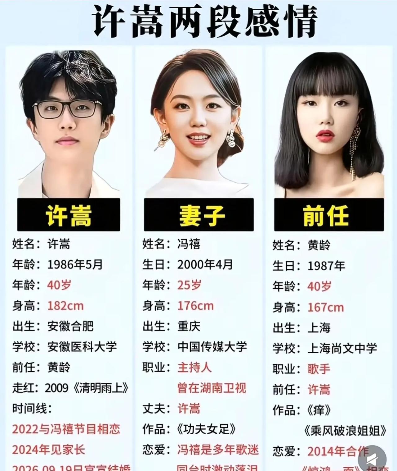 许嵩两段感情。许嵩两段感情