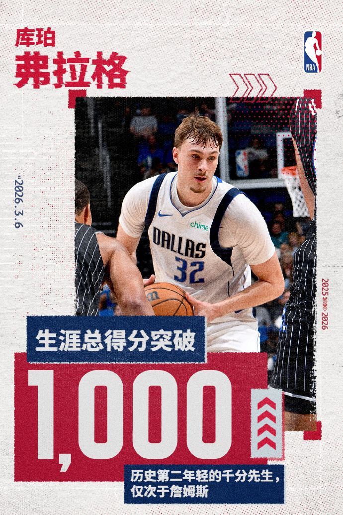 【#弗拉格生涯1000分#】 #弗拉格历史第二年轻千分先生# 在今日独行侠对阵魔