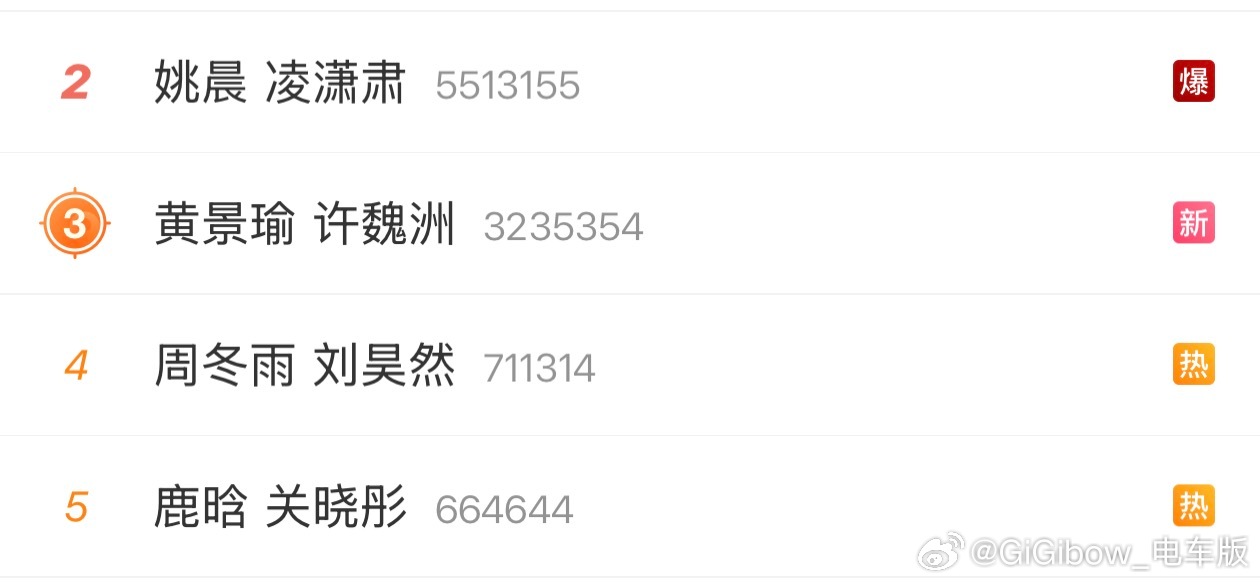 这热搜……姚晨 凌潇肃