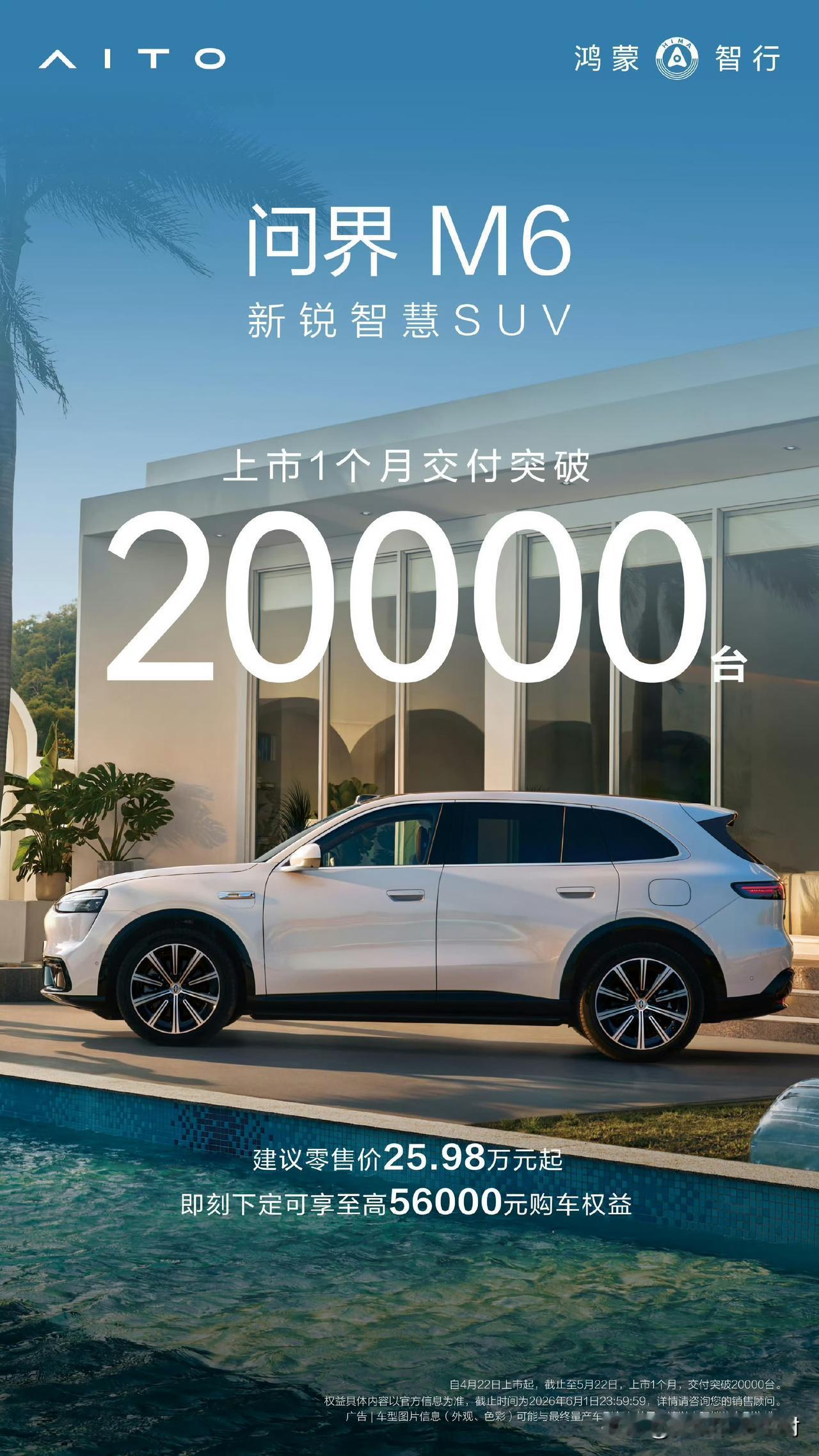 问界M6交付突破20000台。

仅用1个月就做到了，可以说是延续了问界“M98