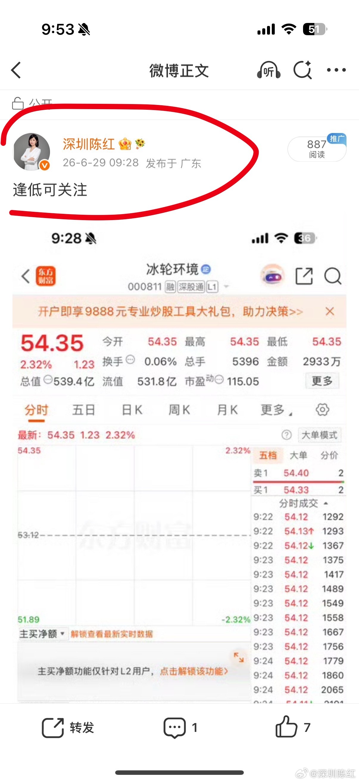 恭喜🎉，家人们，昨日大家有没有同车的小伙伴，目前拉伸，是你们喜欢的走势吗，红姐