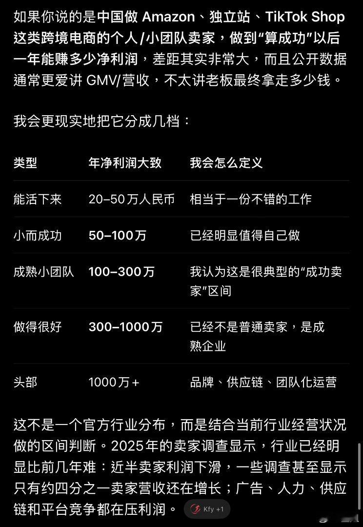 卷生意、卷工作，还是过度到投资为主，是阶段性问题。我直接让gpt来打个电商生意的
