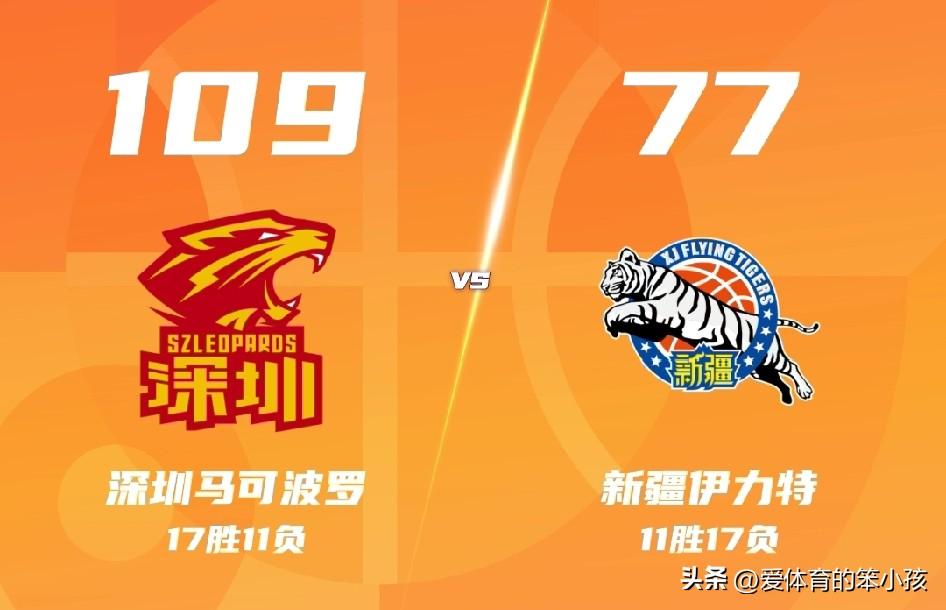 CBA联赛的赛场上，深圳马可波罗面对新疆伊力特的挑战，可以说是在主场打出了一场非