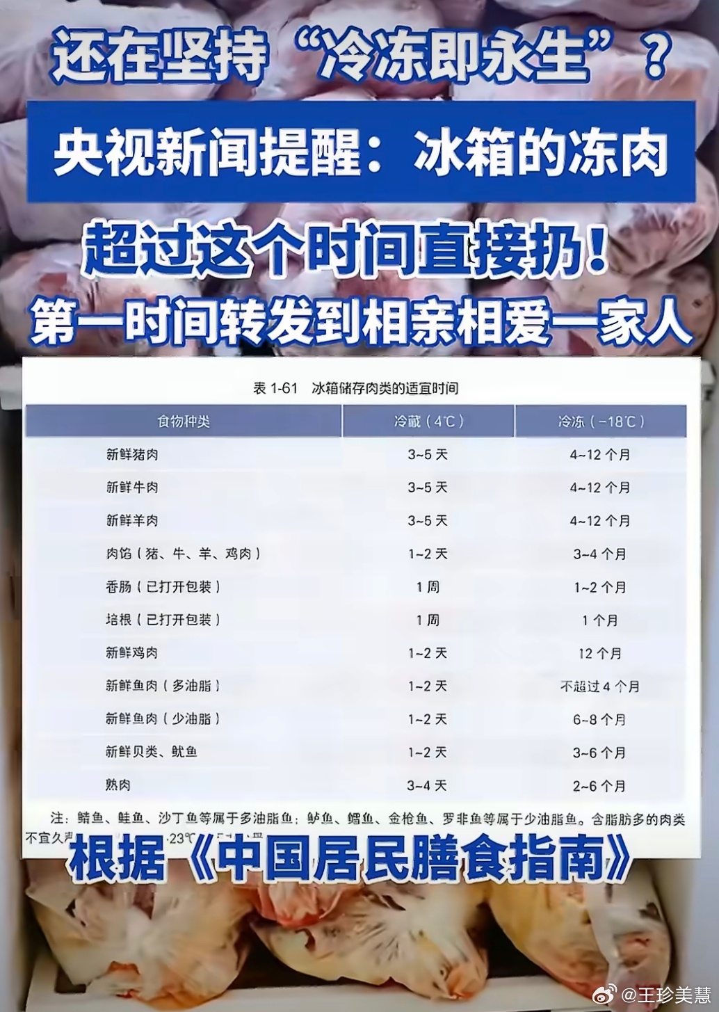 冰箱里的冻肉超过这个时间直接扔冷冻不是永久的保鲜，冻肉超过这个时间可以直接扔了 