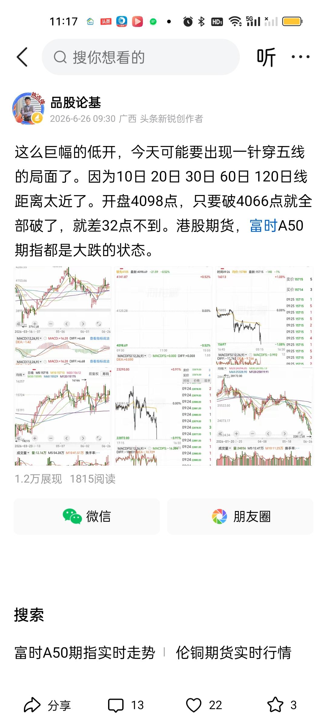 尽管还没开盘我就成功预言今天可能会出现一针穿五线的局面。可是精准命中后我却一点都