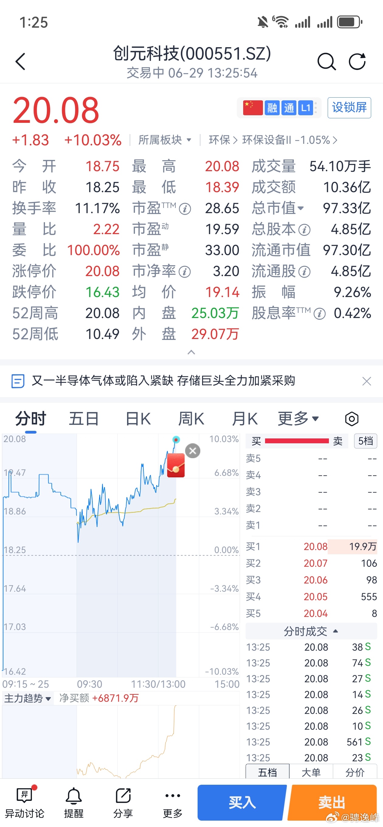 是不是目标定少了