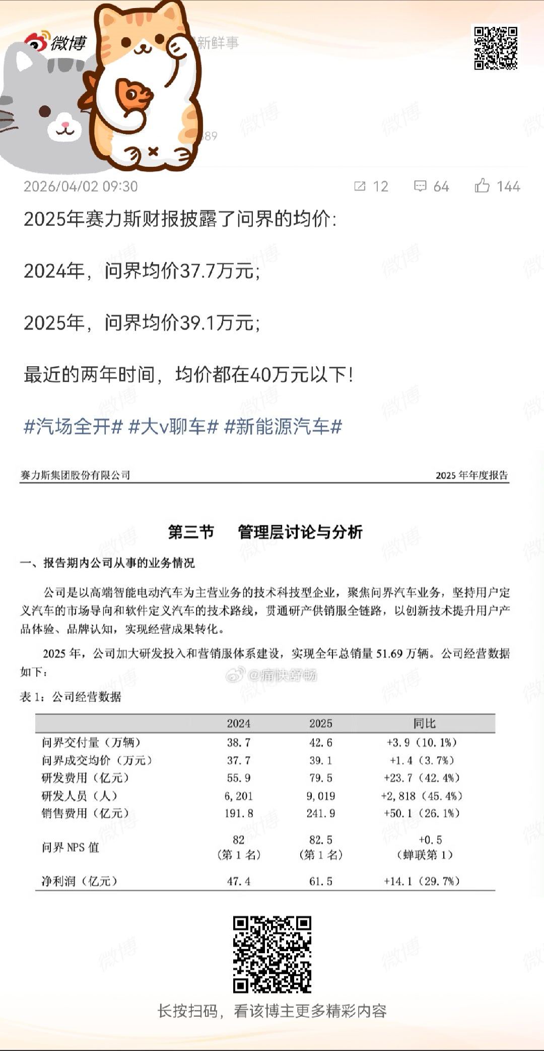 数学真好我数学也不错，32.5w应该也没超过40w还有，M6要上市了我帮这位老师