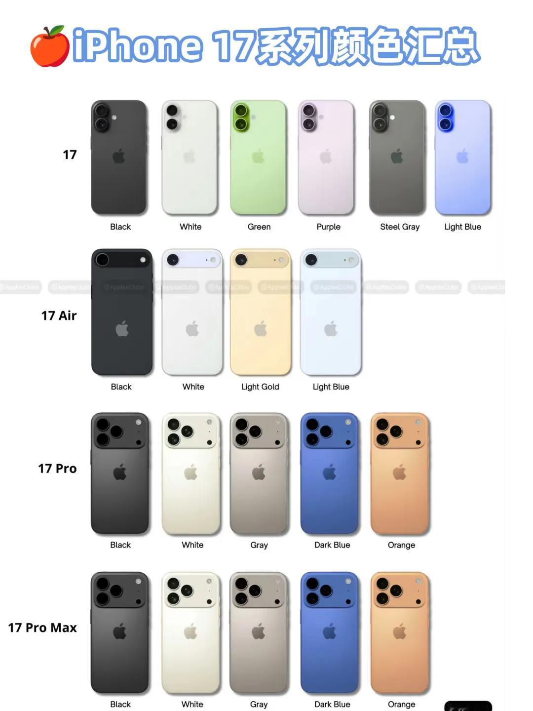 感觉iPhone17颜色比17Pro好看多了...
网传今年iPhone 17系